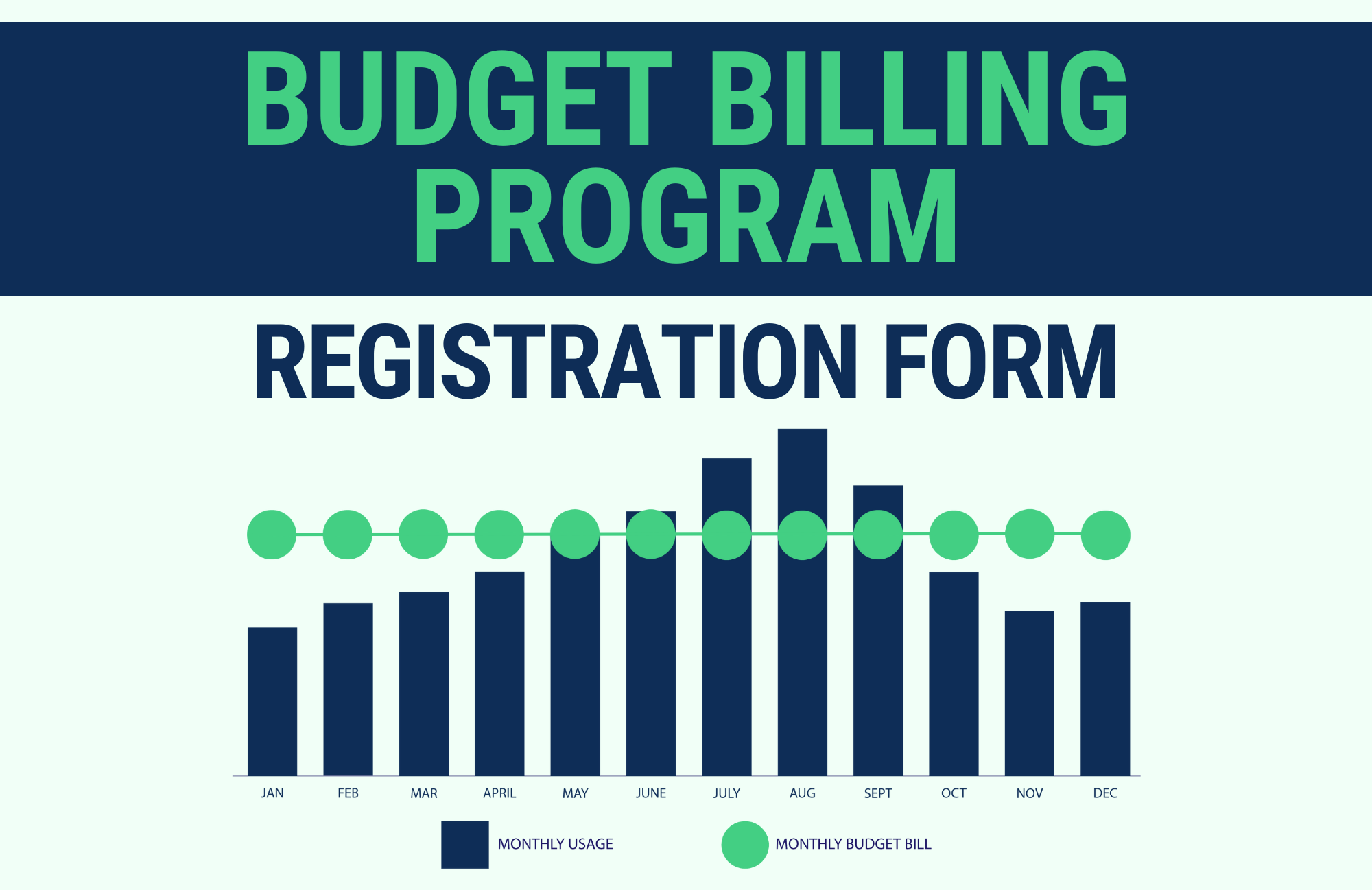 budget-billing-registration-form-city-of-corinth-texas